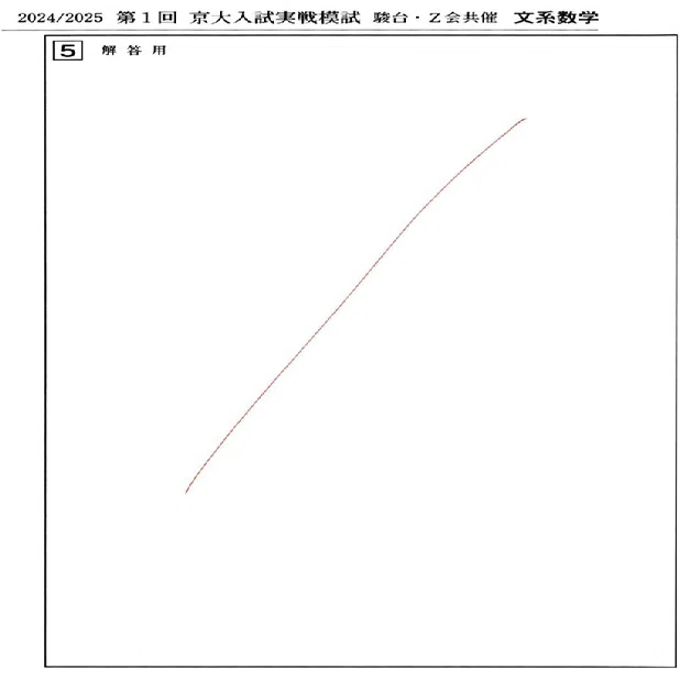 東大志望が受ける、京大実戦2024夏🍧 結果｜宮内真琴