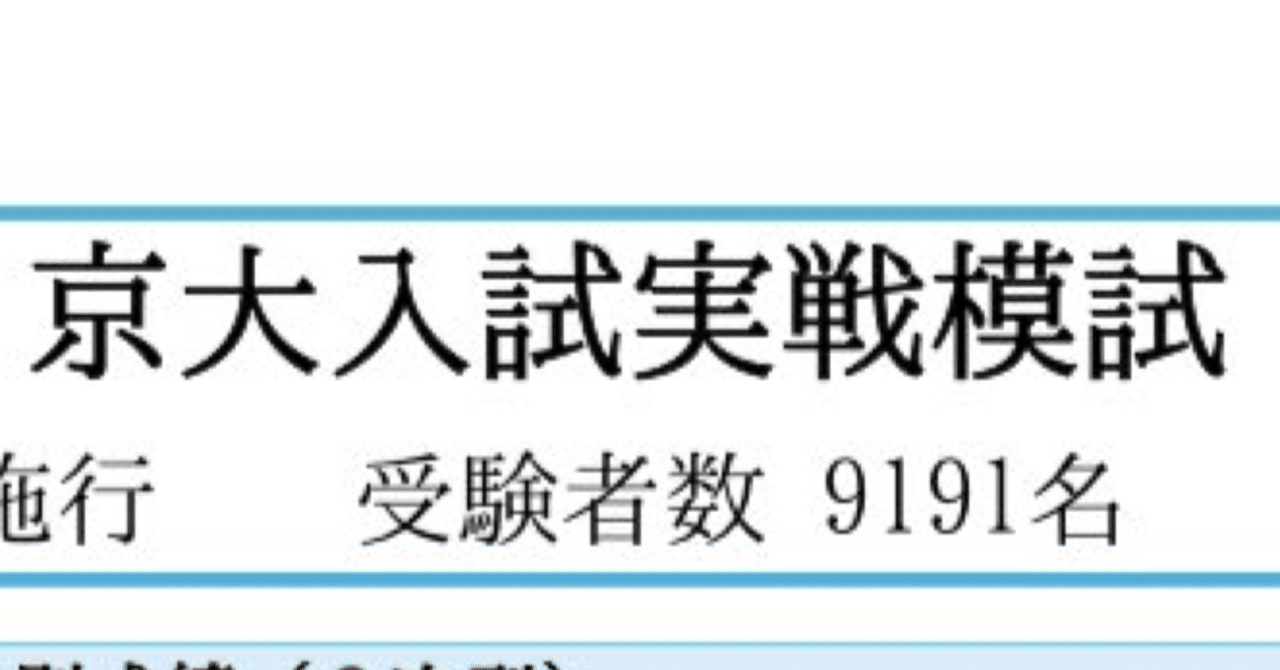 東大志望が受ける、京大実戦2024夏🍧 結果｜宮内真琴