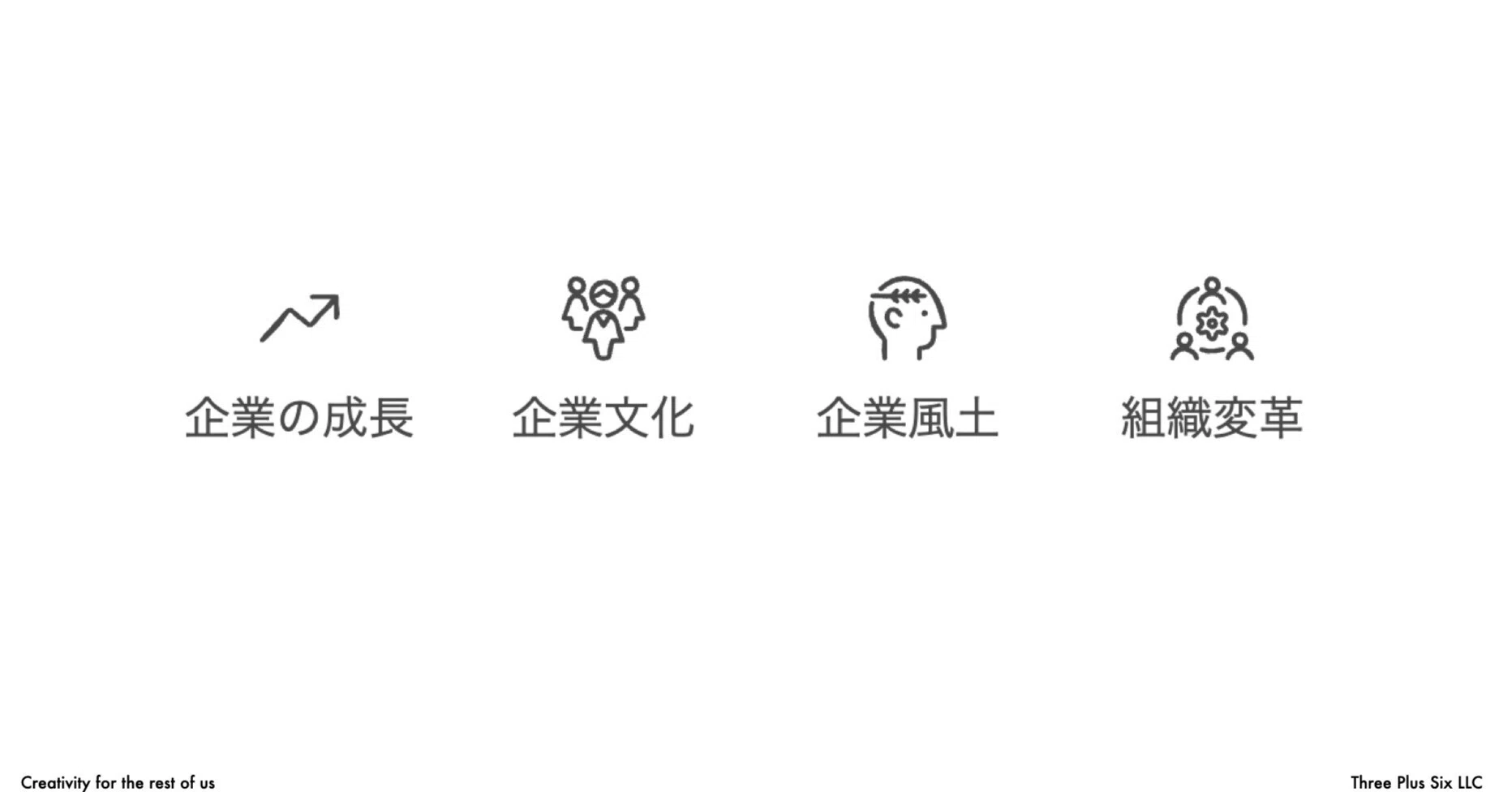 企業風土と企業文化：企業変革において見えない力と向き合う必要性｜森