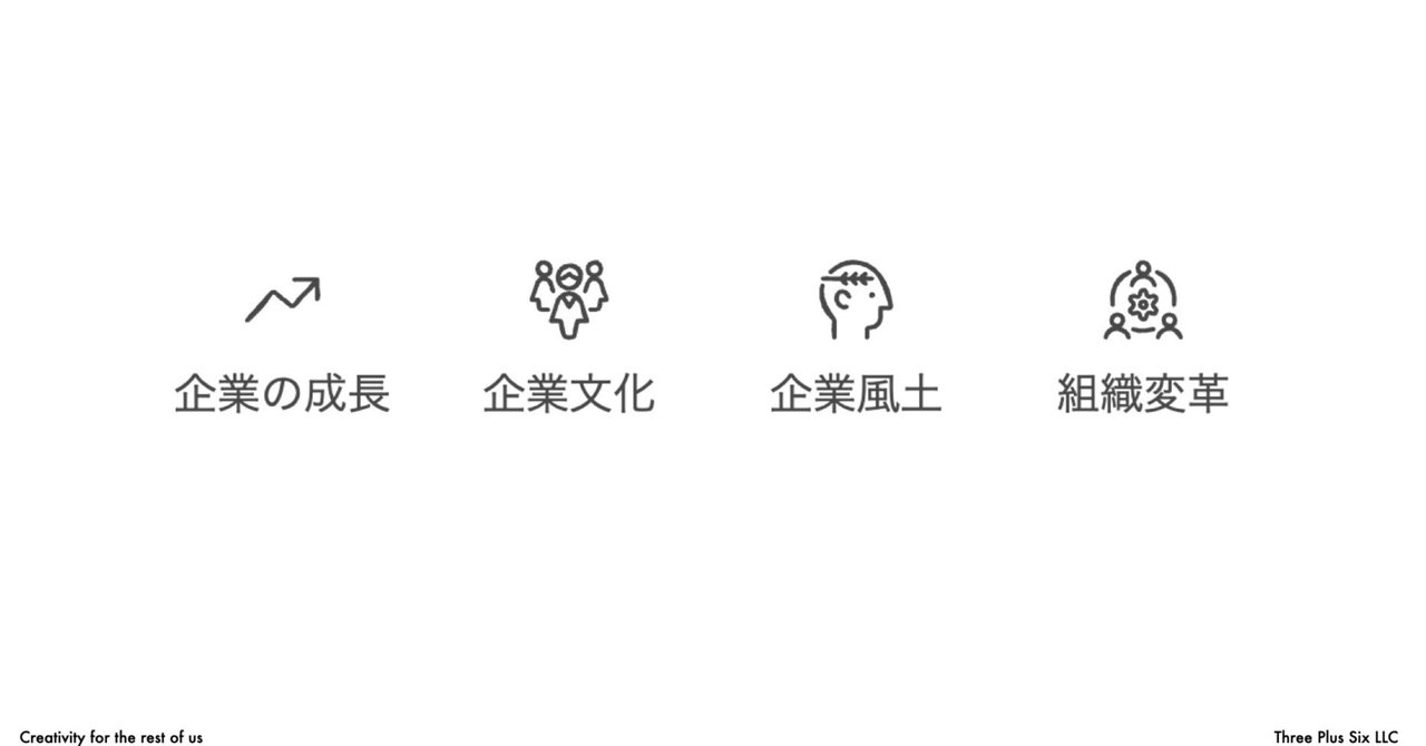 企業風土と企業文化：企業変革において見えない力と向き合う必要性