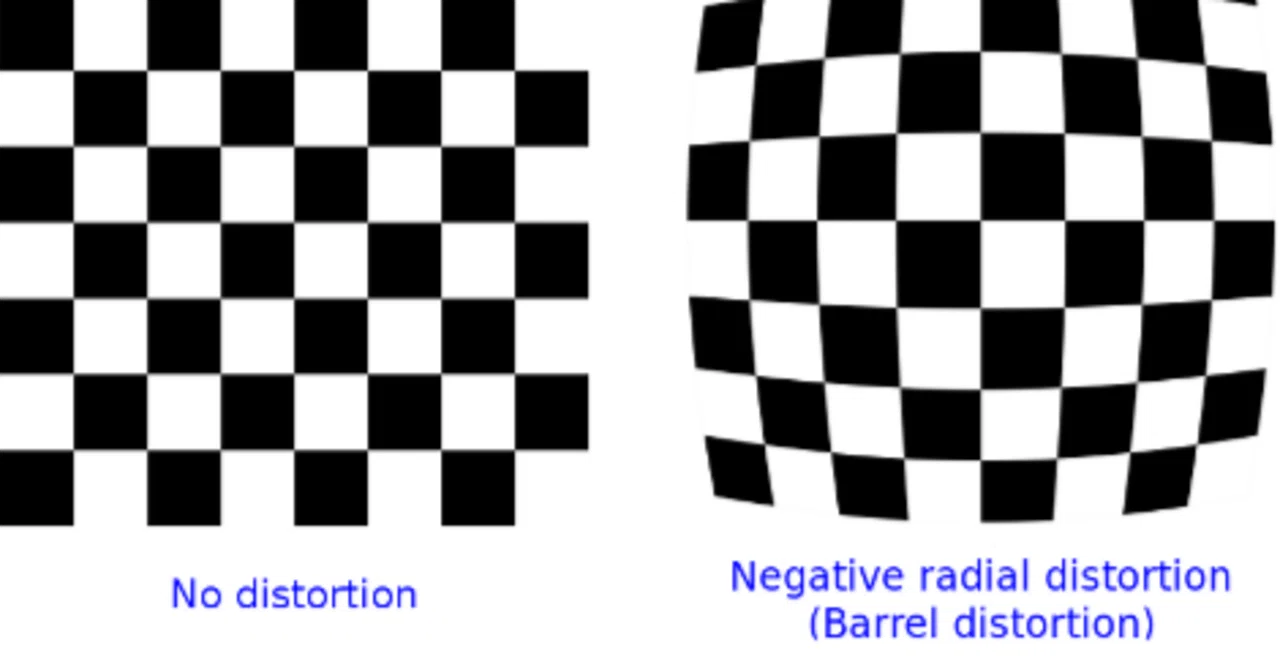 Internal Processing of Chessboard Detection Algorithms｜宮尾猫市