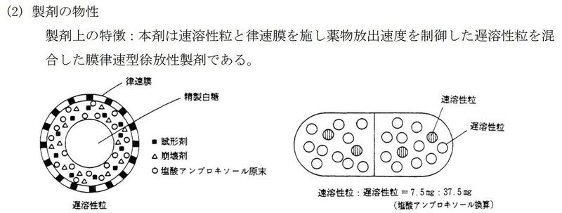 ソール アンプ ロキ