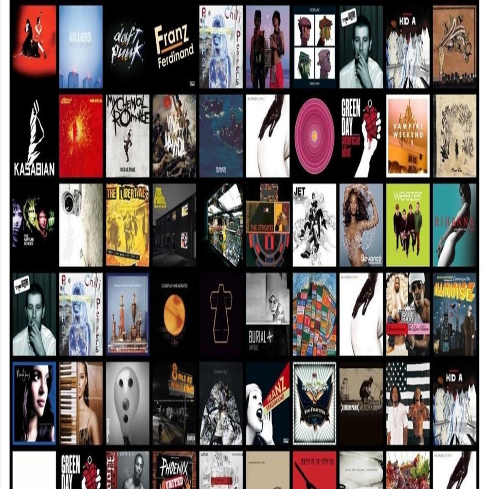 2000年代ベストソング」の結果を見て｜THE MAINSTREAM(沢田太陽)