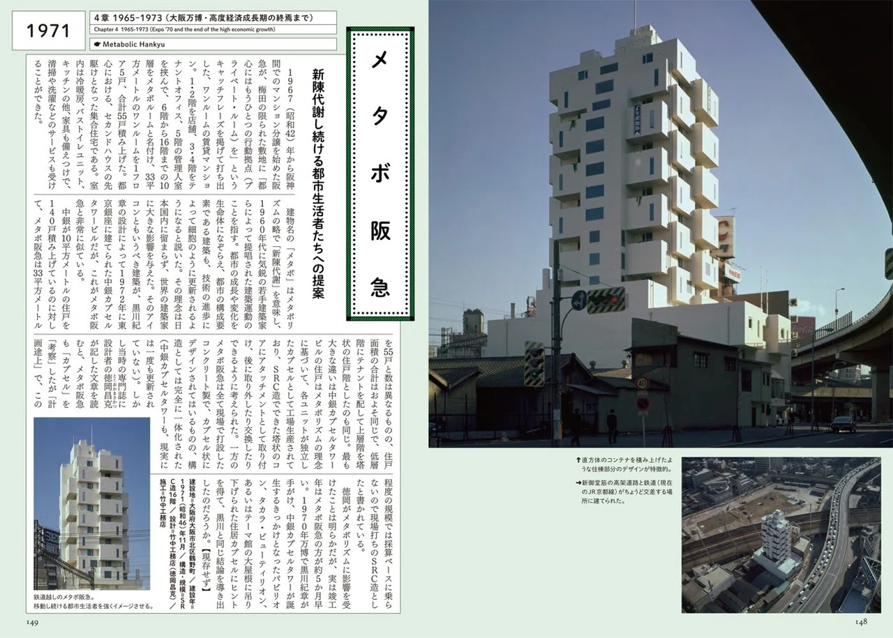 タイムトラベル・ガイドブック。都市の生成と変貌を追体験！ 『新