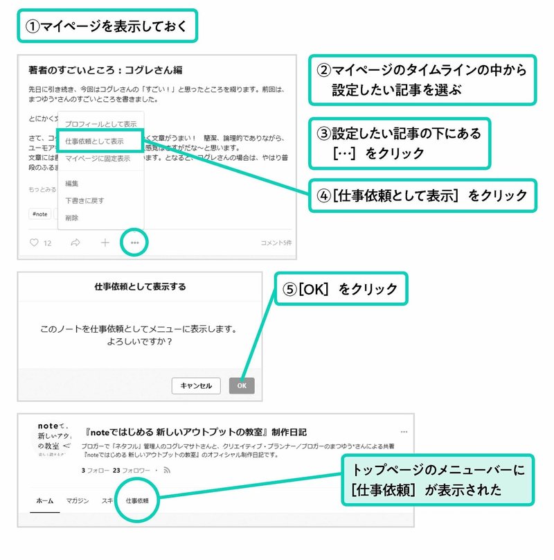 仕事につなげるための依頼記事を書く Noteではじめる 新しいアウトプットの教室 制作日記 Note 仕事につなげるための依頼記事を書く Noteではじめる 新しいアウトプットの教室 制作日記 Note