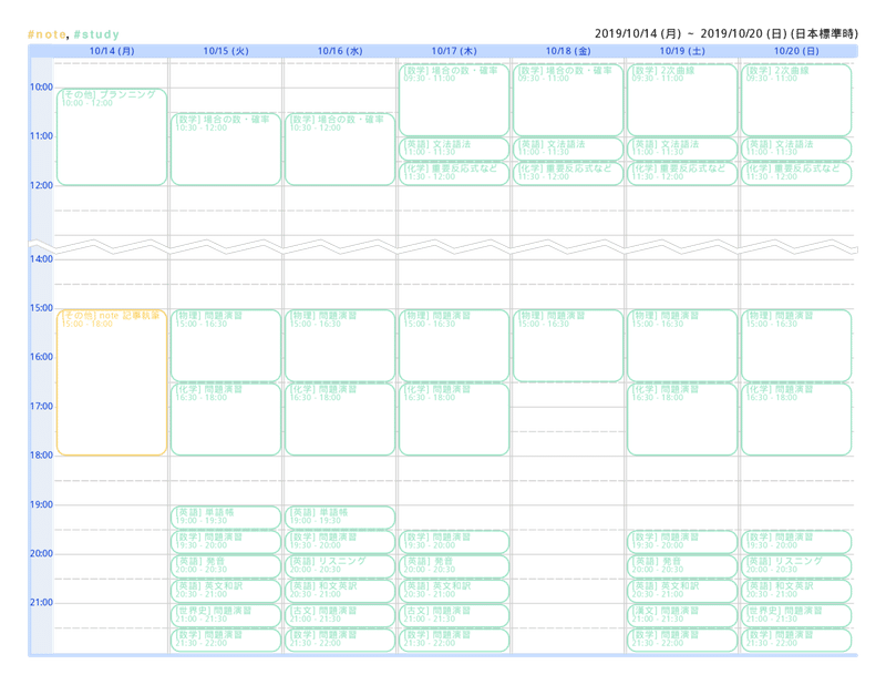 社会人受験 10 14 10 27 模試まで2週間 Oimou Note