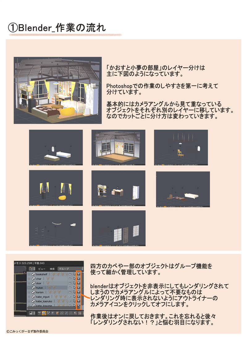アニメ こみっくがーるず のblenderを使用した背景メイキング ぎお 背景イラスト ３dの仕事募集中 Note