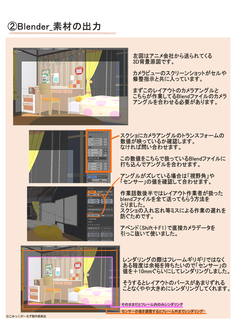 アニメ こみっくがーるず のblenderを使用した背景メイキング ぎお 背景イラスト ３dの仕事募集中 Note