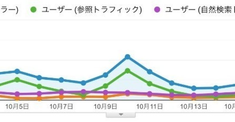 スクリーンショット_2019-10-28_15