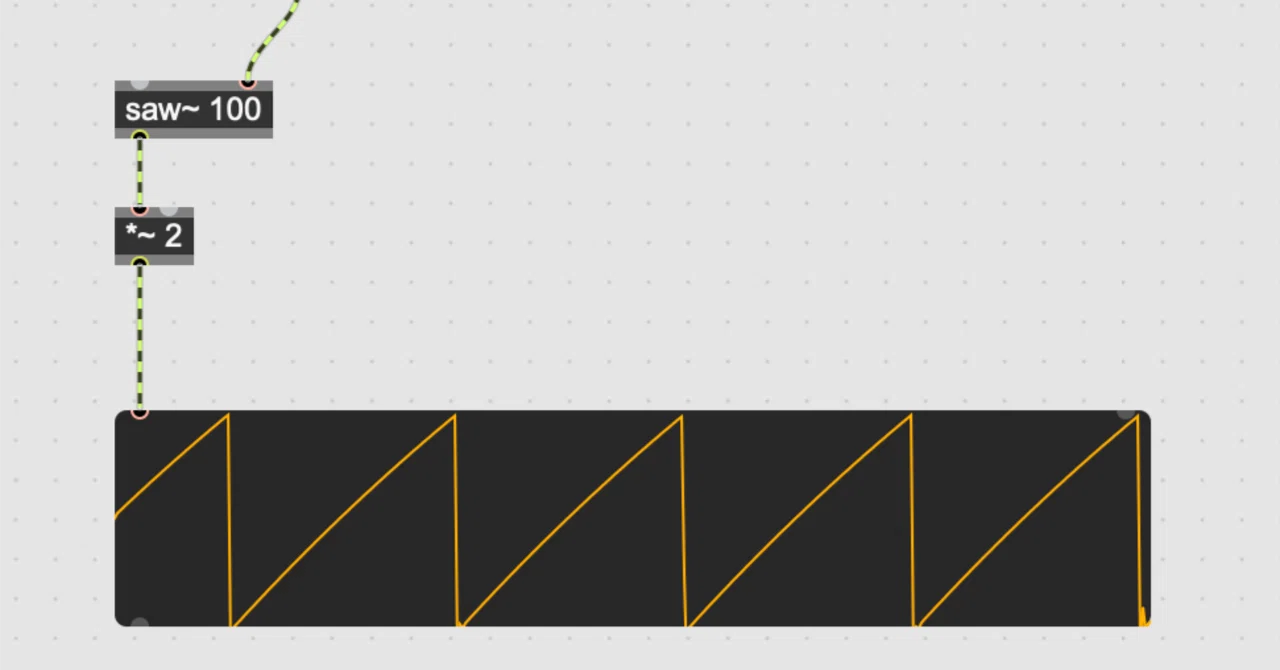 maxmsp max8 入門 MSP編4｜fendoap