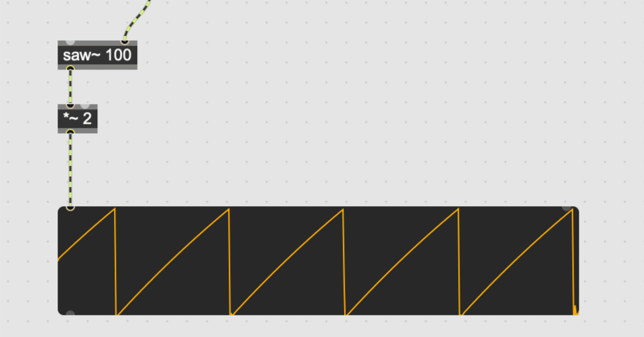 maxmsp max8 入門 MSP編4｜fendoap