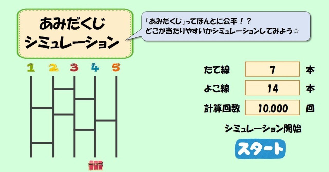 あみだくじに激ハマリした私が あみだくじの裏ワザを考えてみた トトロのとなり Note あみだくじに激ハマリした私が あみだくじの裏ワザを考えてみた トトロのとなり Note