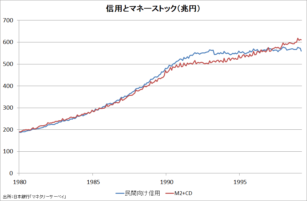 家 まとも な 政治