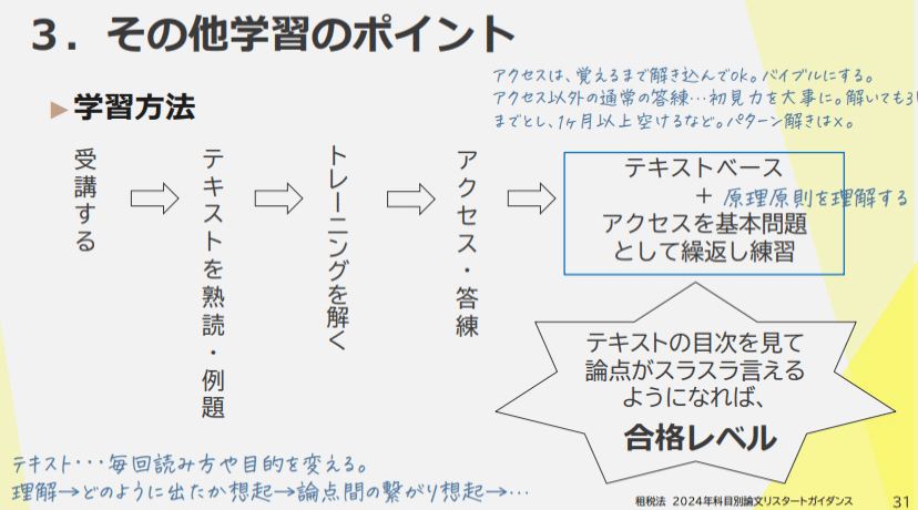 12 9/17(火)実施 租税法論文リスタートガイダンス 議事録｜TAC公認