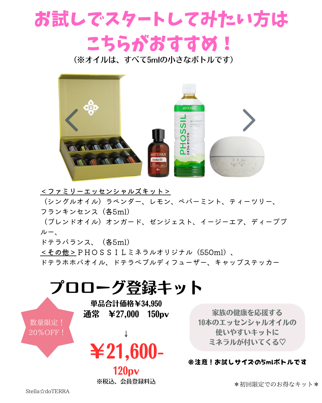 ファミリーエッセンシャルズキット | doTERRA Essential Oils