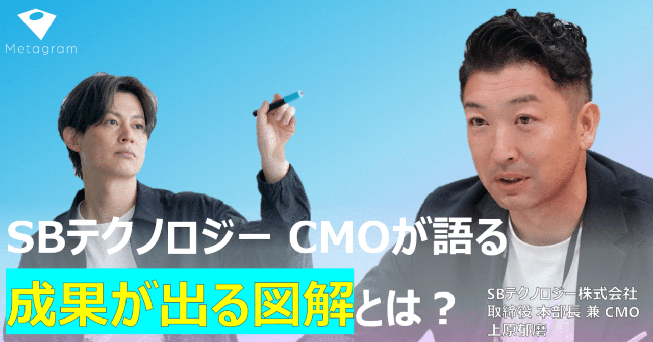 図解のプロ】SBテクノロジーCMOが語る「成果が出る図解」とは？｜髙野雄一｜株式会社Metagram 代表取締役