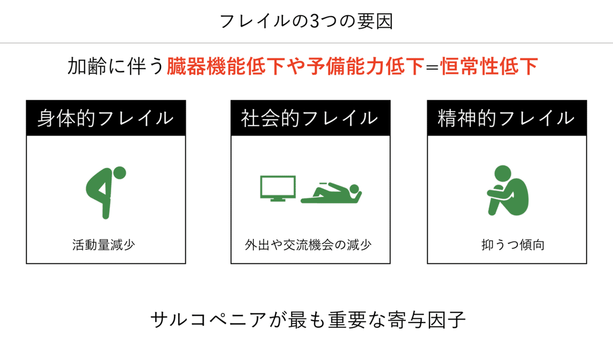 高齢者の摂食嚥下サポート.009