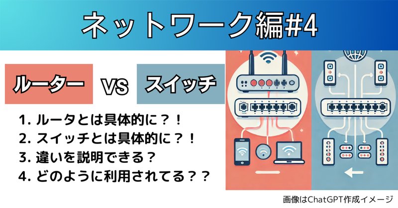 CCNA、CCNP】静音セット ルータ、Cisco L3、L2スイッチ2960 CCNA