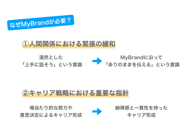 スクリーンショット 2019-10-29 8.04.09