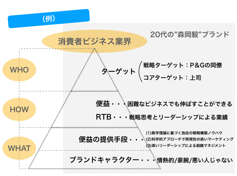 スクリーンショット 2019-10-29 8.04.34