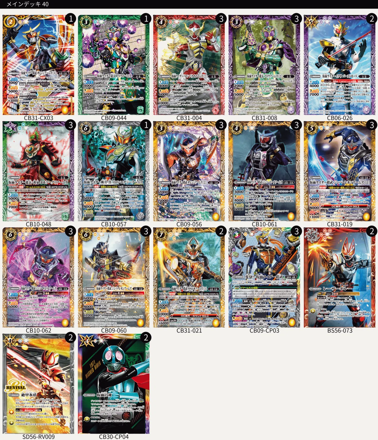 仮面ライダー限 鎧武論理まとめ｜スラ