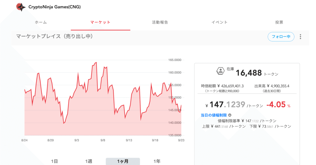 ぷぅたん　フォロー割適用　20798円→の18499円 SNSフォローありがとうキャンペーン😀フォロー画面のご提示だけで5名様
