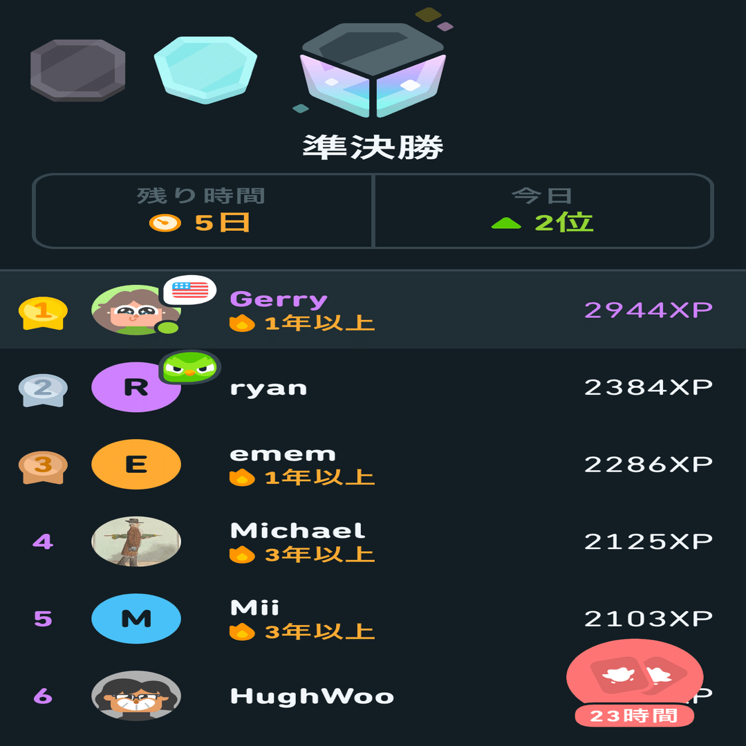 語学オタクのアラ還主婦のDuolingoな毎日〜586日目〜｜Gerry