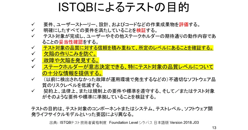 41号 Istqbによるテストの目的 3 Kouichi Akiyama Note 41号 Istqbによるテストの目的 3 Kouichi Akiyama Note