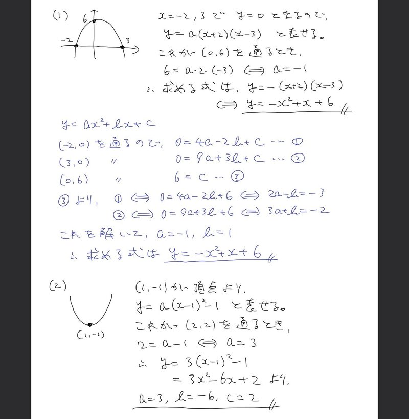 高校数学無料問題集 数 第２章 ２次関数 関数の決定 桝 ます Note