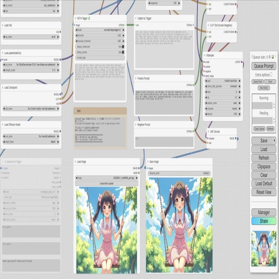 ComfyUIでWD 1.4 TaggerとMiaoshouAI Taggerを利用したi2i（FLUX.1編