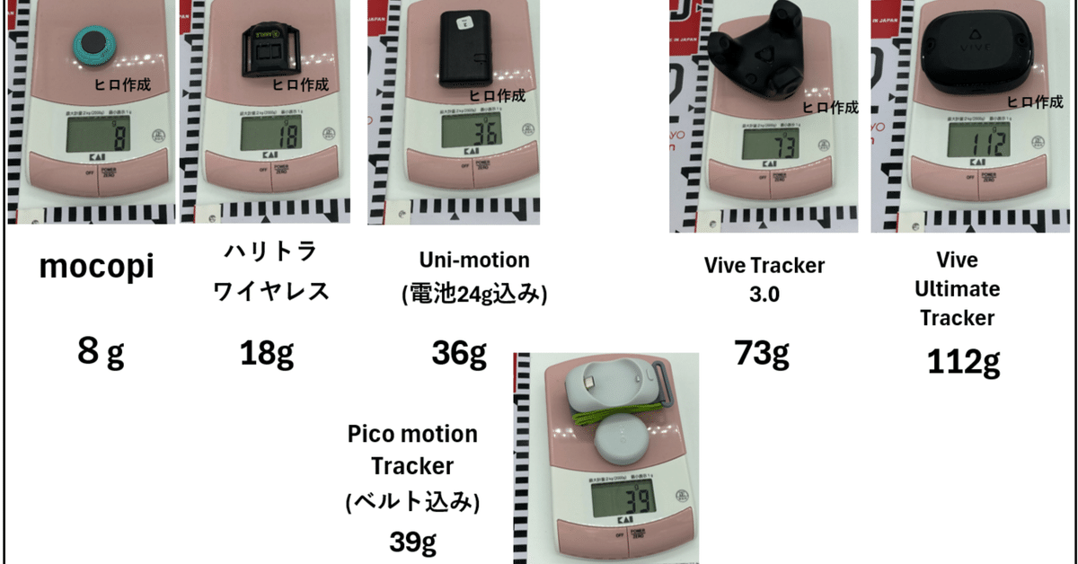 【VRC】フルトラッキングセット【ベースステーション、トラッカー】 販売終了]ベータ版 - ジンテクス工房 - BOOTH