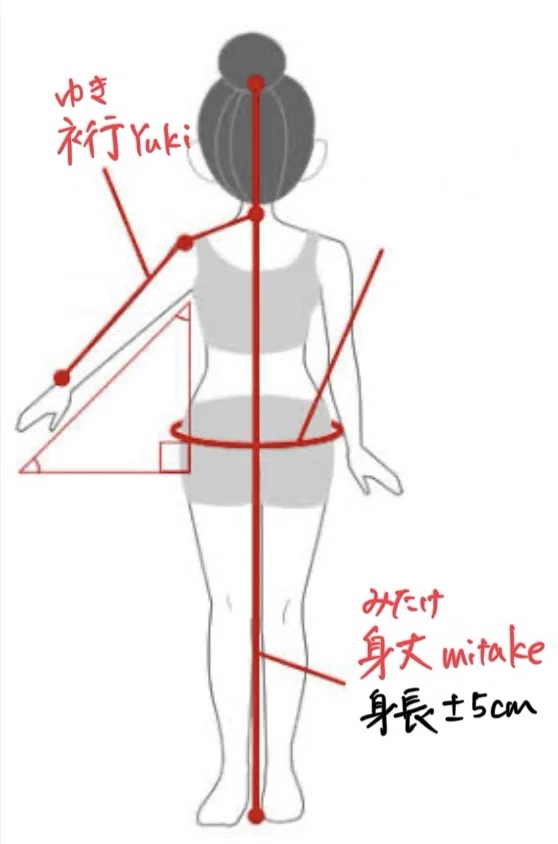 Creating My First Casual Kimono Guide｜ふだん着物/さい