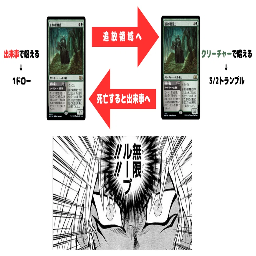 知識ゼロからMTGを始めました④-ゴルガリミッドレンジの目覚め-【MTG