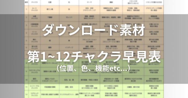 源氏香図一覧表｜黒潮丸