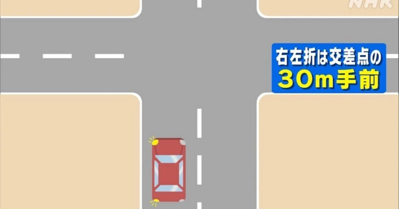 ウインカー 出す タイミング