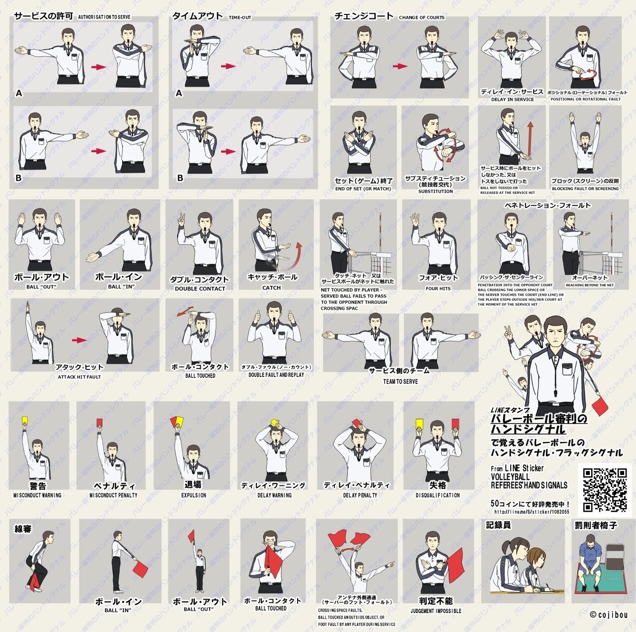 Lineスタンプ バレーボール審判のハンドシグナル 本日発売 Http Line Me S Sticker Cojibou Note