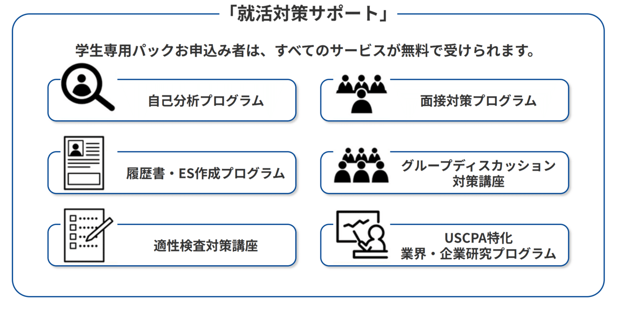 USCPA資格取得後に就活をする大学生に朗報。2023年版 スピードテキスト・過去問題集 セット。 アビタスが「学生 USCPA資格取得後に就活をする大学生に朗報。浜学園 算数のとも 2年生 小2 3冊セット。 アビタスが「学生