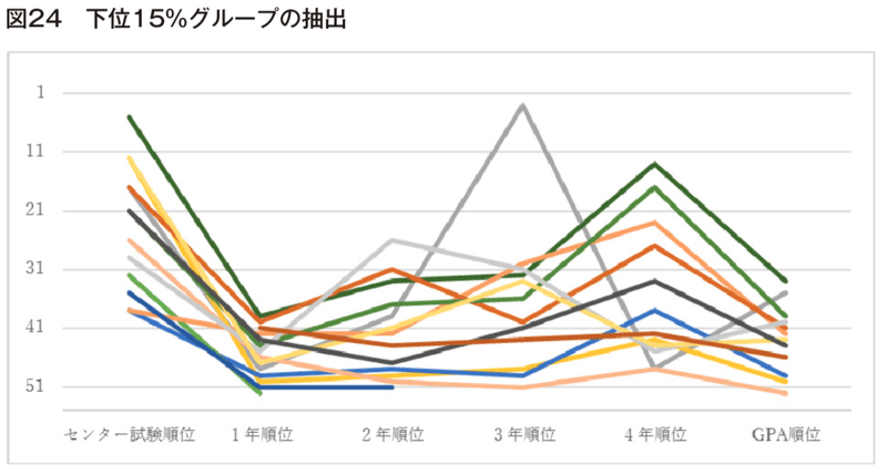 スクリーンショット 2019-10-30 14.20.03