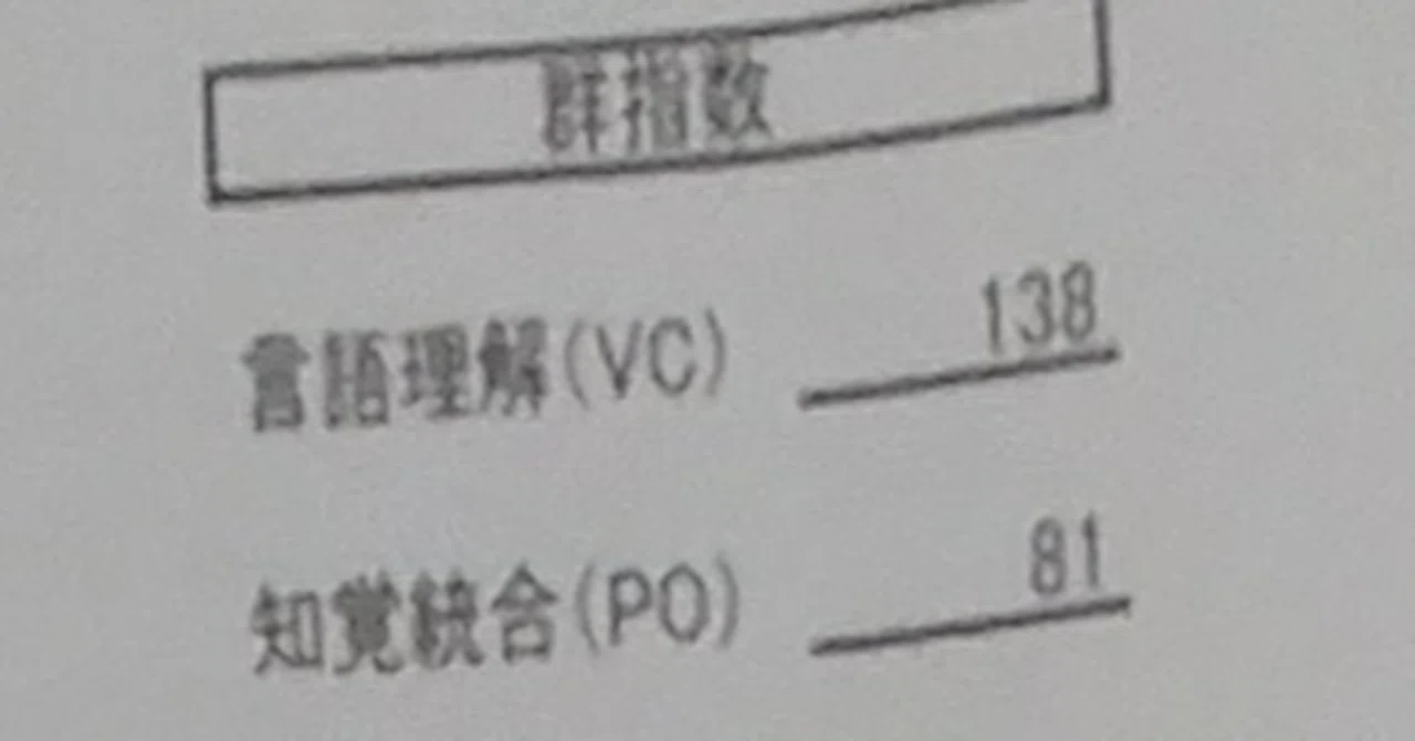 WAISのIQによる発達特性と東大入試の各科目の点数の相関についての考察