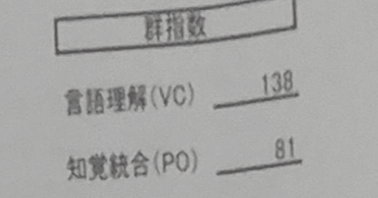 大学合格のIQ WAISのIQによる発達特性と東大入試の各科目の点数の相関について