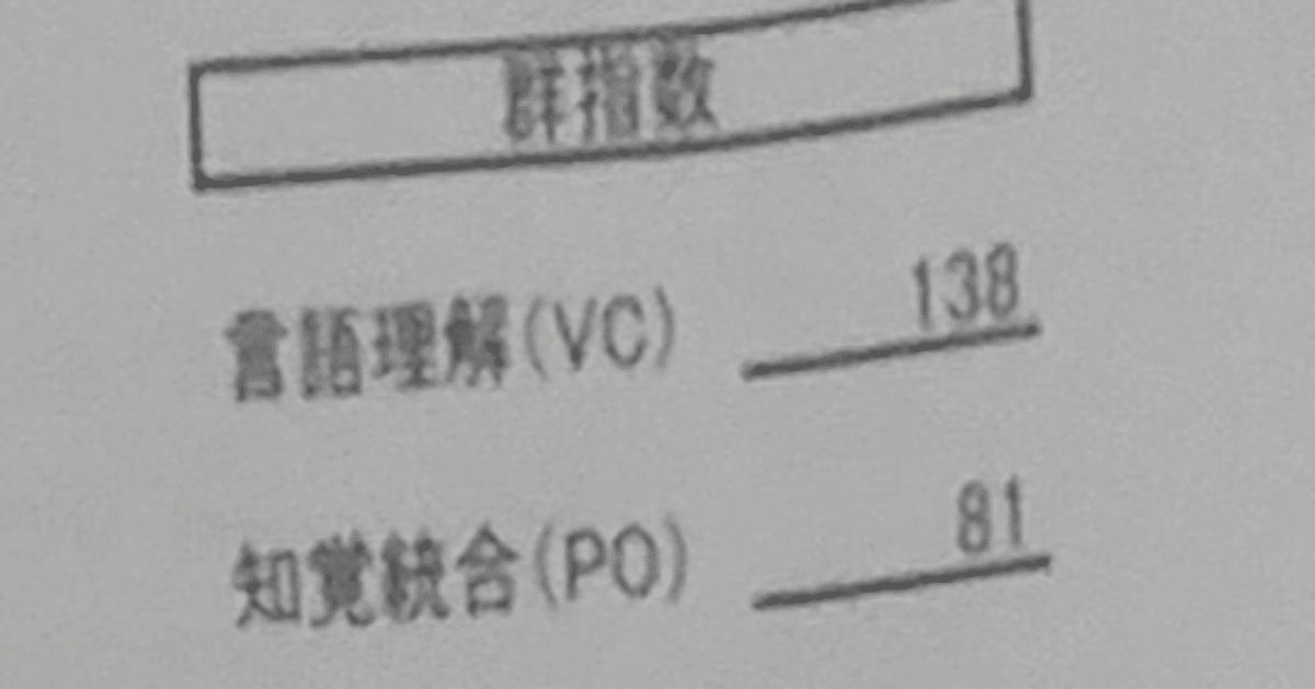 大学合格のIQ WAISのIQによる発達特性と東大入試の各科目の点数の相関について