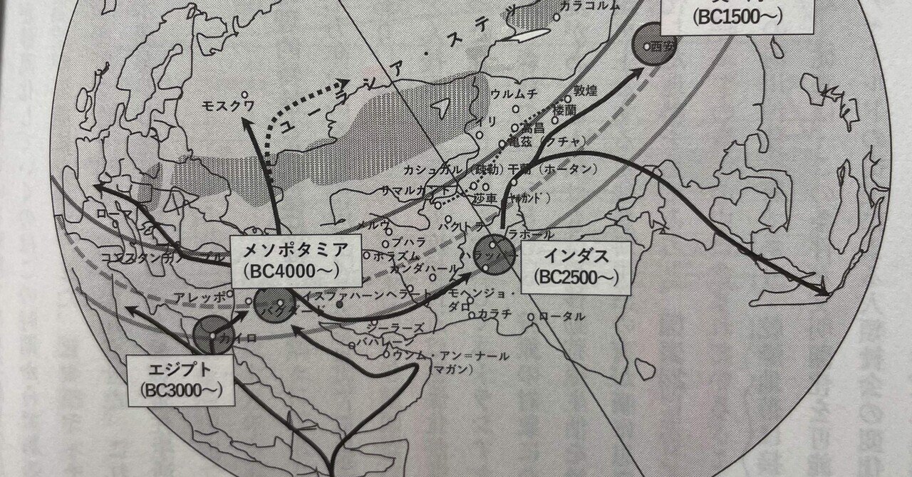 四大文明発生北緯帯とクミンロード｜国産クミン協会