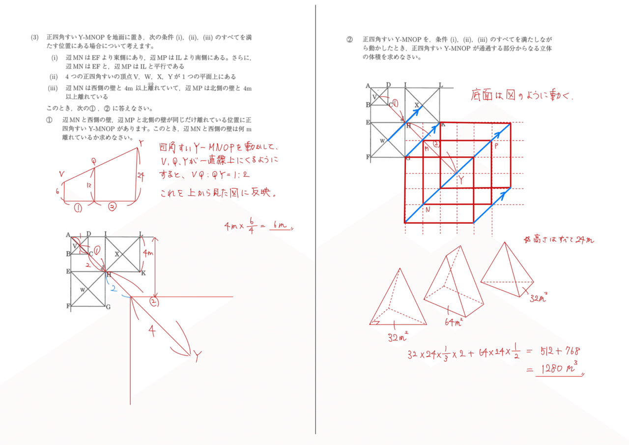 未使用　2024年受験　最新早大学院そっくりテスト5本勝負　算数理科4回分セット 未使用 2024年受験 最新早大学院そっくりテスト5本勝負 算数理科4回分