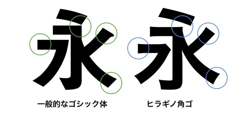 なぜ ヒラギノ角ゴ は美しいか みさきんぎょ Note なぜ ヒラギノ角ゴ は美しいか みさきんぎょ Note