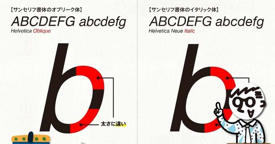 欧文書体の基礎の基礎の基礎の基礎 デザインch おはよう Note