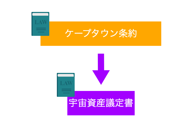 スクリーンショット 2019-10-31 6.12.03