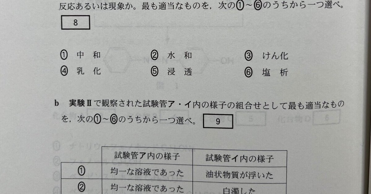 2017センター試験化学これ何の問題かわからない！？そんな時は