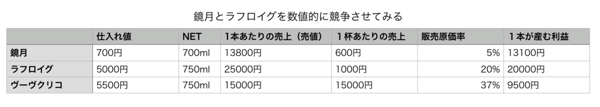 スクリーンショット 2019-10-31 08.06.34