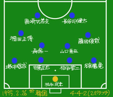 日本代表監督史3_1 加茂周監督｜movingfootball
