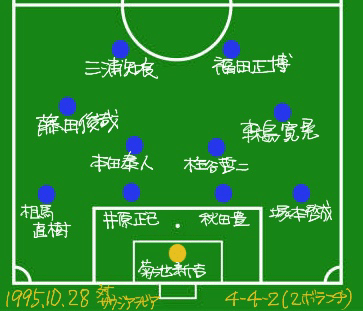 日本代表監督史3_1 加茂周監督｜movingfootball